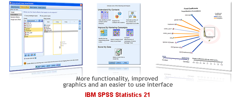 IBM SPSS Statistics 18 overview graphic
